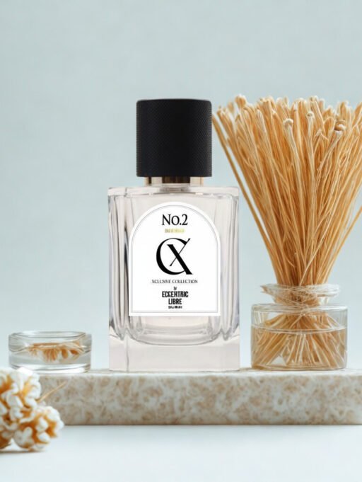 3. How to Choose the Right Perfume for Any Occasion